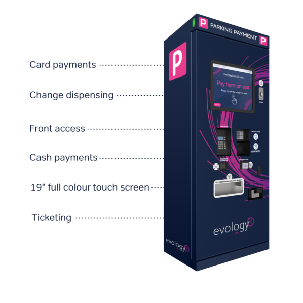 Parkingeye